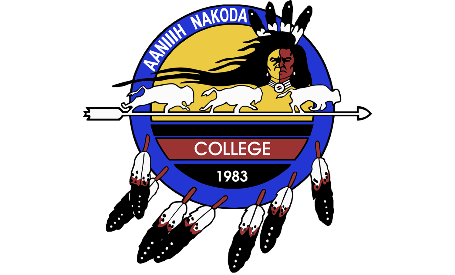 Aaniiih Nakoda College